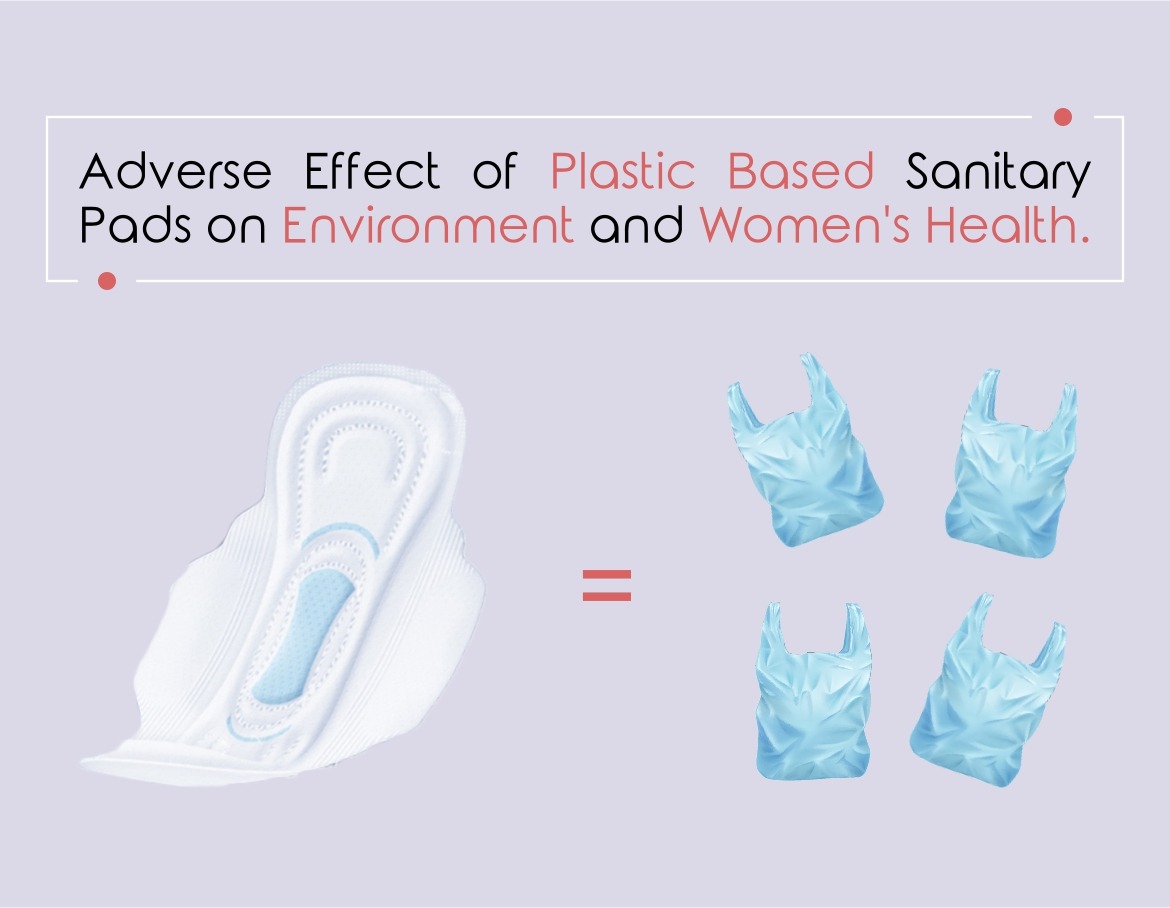 Evolve Essential  Adverse Effect of Plastic Based Sanitary Pads on  Environment and Women's Health
